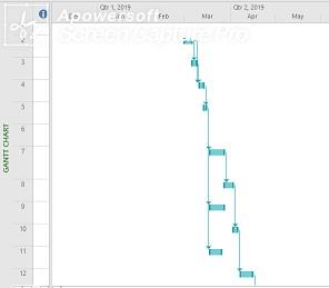 Gantt Chart.jpg